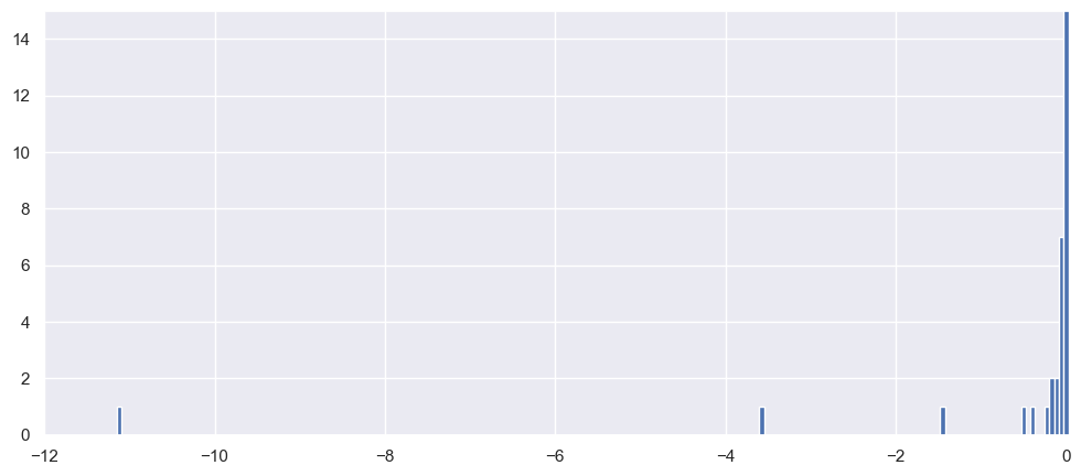 ../_images/61703cc6daf00038c237b84d7e94753911a9cde82f28e650a534c1aa5a526498.png